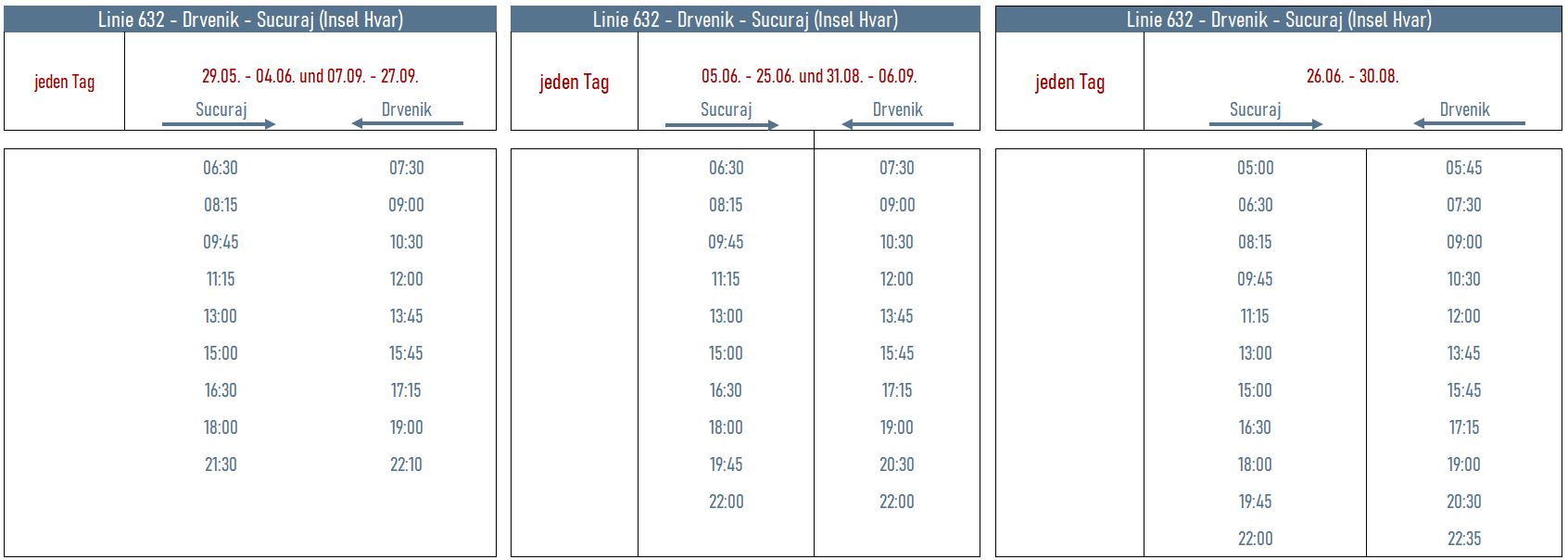 fahrplan_drvenik_hvar_2