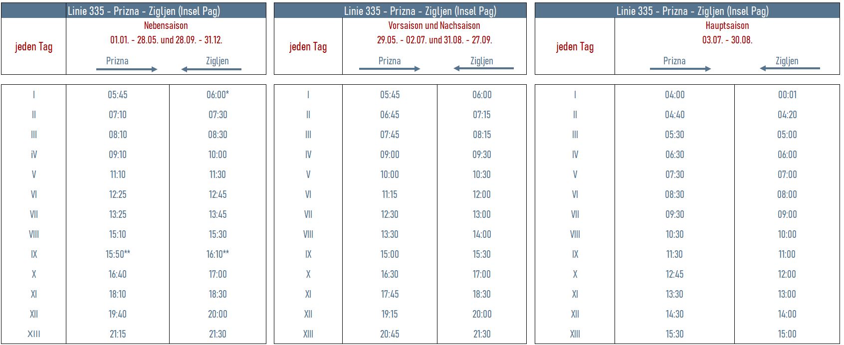 fahrplan_prizna_pag_1