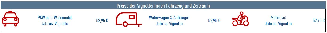 vignettenpreise_schweiz